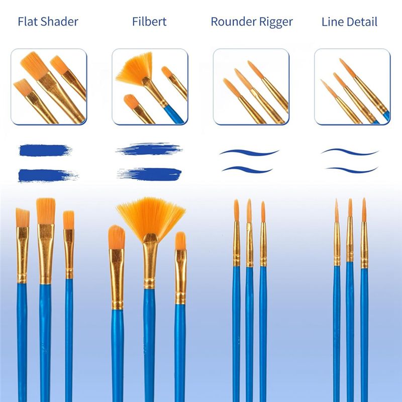 M12K-Acrylic Paint Brushes Set - огляд і ціна Gouache Paint Set